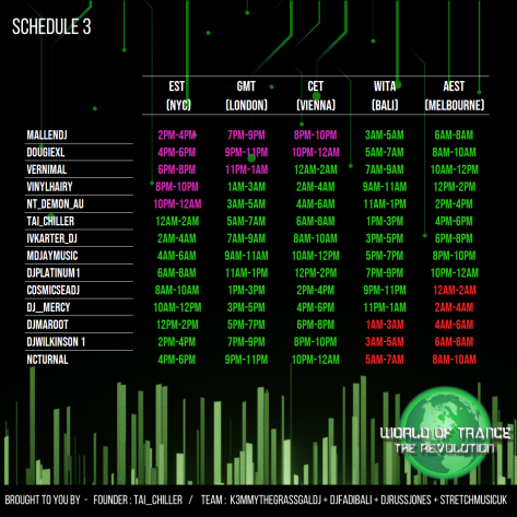 mdjay's tweet photo. #worldoftrance raid train this weekend! 3 days of non stop trance on #twitch - Catch me playing on Sunday 8-10PM AEST - Full line up & times below! #mdjay #mdjaymusic https://t.co/9bBL2AO5RB