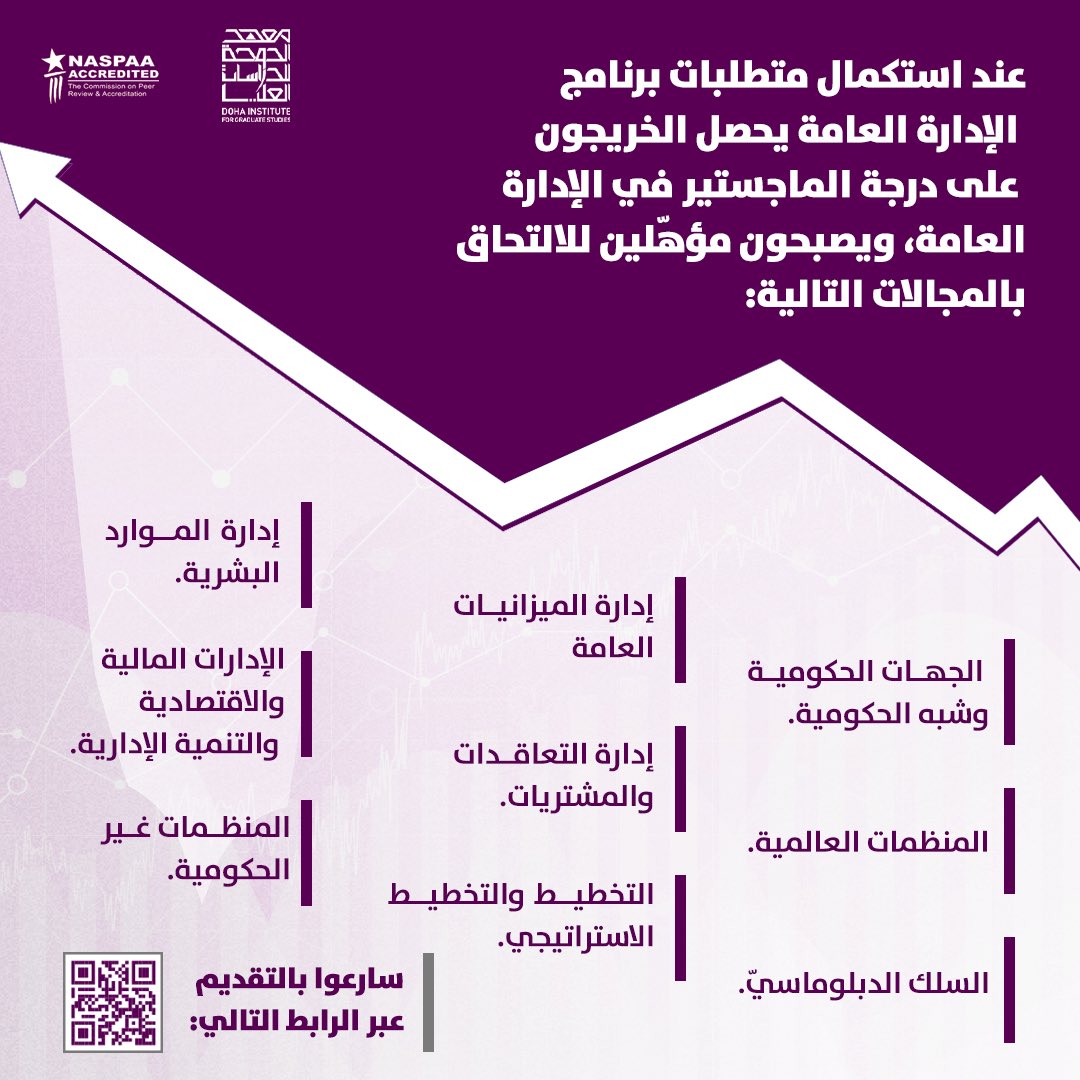 dohainstitute's tweet photo. ما هي الوظائف التي يلتحق بها خرّيجو برنامج الإدارة العامّة؟

#كلية_الإدارة_العامة_واقتصاديات_التنمية https://t.co/inJSnCFnQk