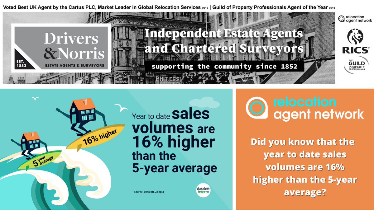 drivers_norris's tweet photo. Market Insight: Did you know @RelocationAgent that the year to date sales volumes are 16% higher than the 5-year average? > https://t.co/QMX1zTDLHI Great stats for all the #ReloAgent colleagues. Thanks for sharing @dataloftuk @ThomasMorrisEA @frostweb @BarbersSales https://t.co/3JtQB6BbO3