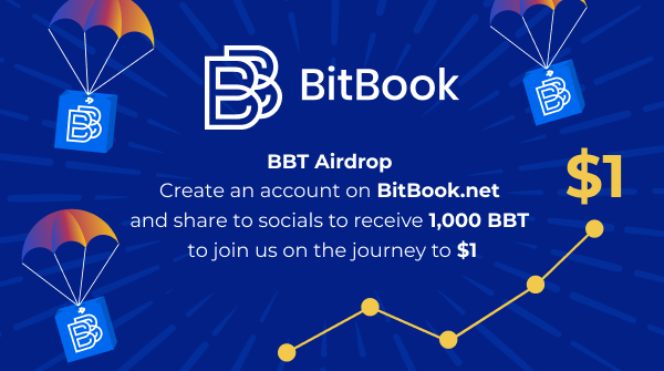 Bitbook Travel tweet media