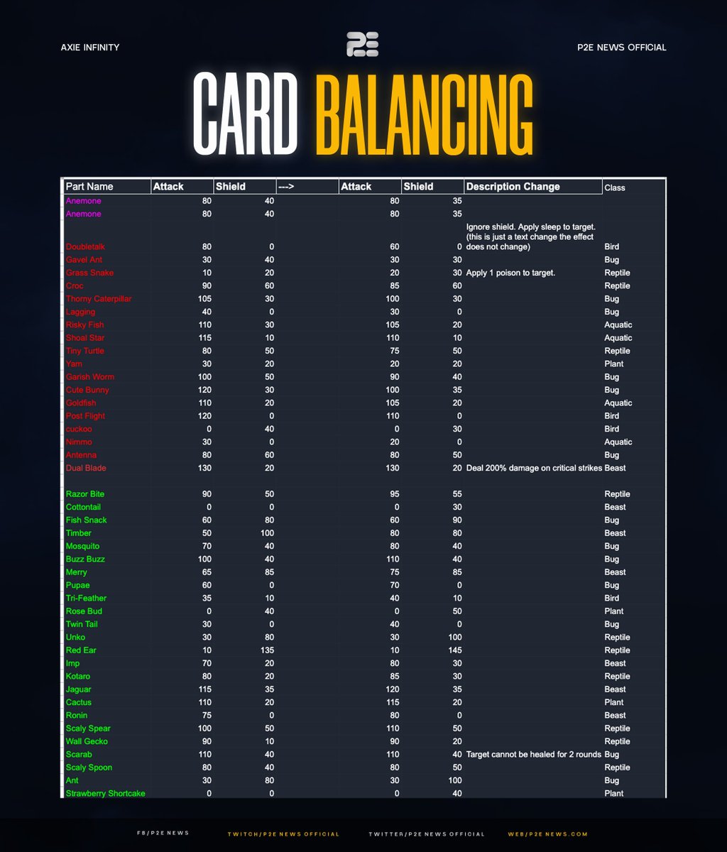 P2E News tweet media