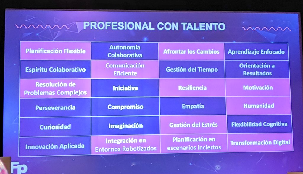 oscarboluda's tweet photo. Con @jarevalo_FP la importancia de formar profesionales con talento además de competentes @FPeuskadi #FPeuskadi https://t.co/yqJSRsLtiO