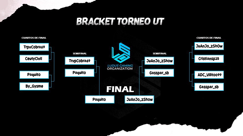 ¡Y aquí la final que todos esperábamos hoy mismo a las 19:30 en directo en el canal de ludus_sports con caster va a ser una final inolvidable!!! ¡Esperamos un buen apoyo!
👤@JuAnJo_zShOw 
🆚 
👤<a href="/xXbenatxitusXx/">Beñat Exposito</a> 
🎙<a href="/XimoSerna/">Xifu_Gamer</a> 🎙
🎥<a href="/ludus_sports/">Ludus Sports</a>🎥