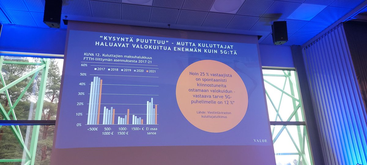 Antti Halonen Valor Partners: Suomi on mobiilimaa mutta olisiko #valokuitu seksikäs kasvubisnes? Kuluttajat haluavat kuitua enemmän kuin #5G 'tä #Kuidunkiitotie