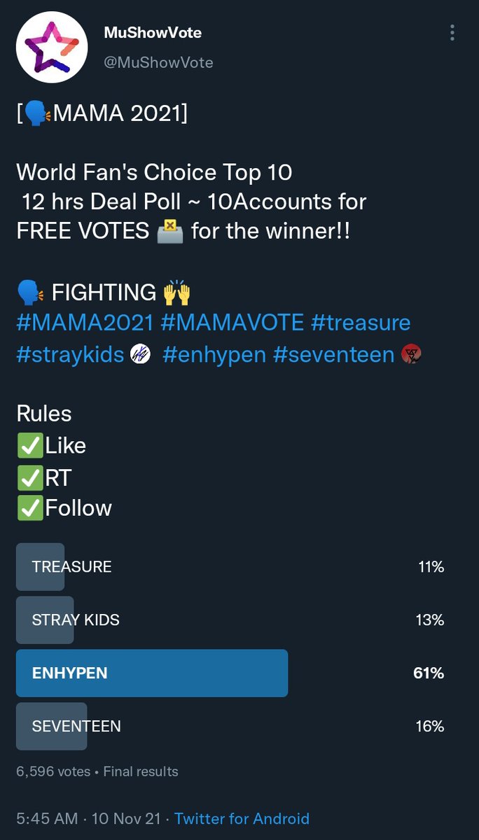 MuShowVote | Close (temp) tweet media