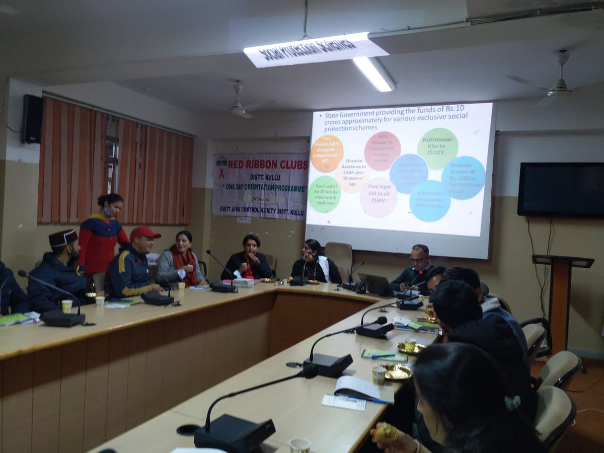 hpsacs's tweet photo. 7th Training of Red Ribbon Clubs' Nodal Officers and Peer Students in District Kullu on 10th November 2021 at Kullu
#RRC
#JoinRRC
#JoinRedRibbonClub
#Youth
#YouthHIVAwareness
#Dail1097
#KnowHIV
#KnowAIDS
#NACOAIDSAPP https://t.co/4gWRLxCzDU
