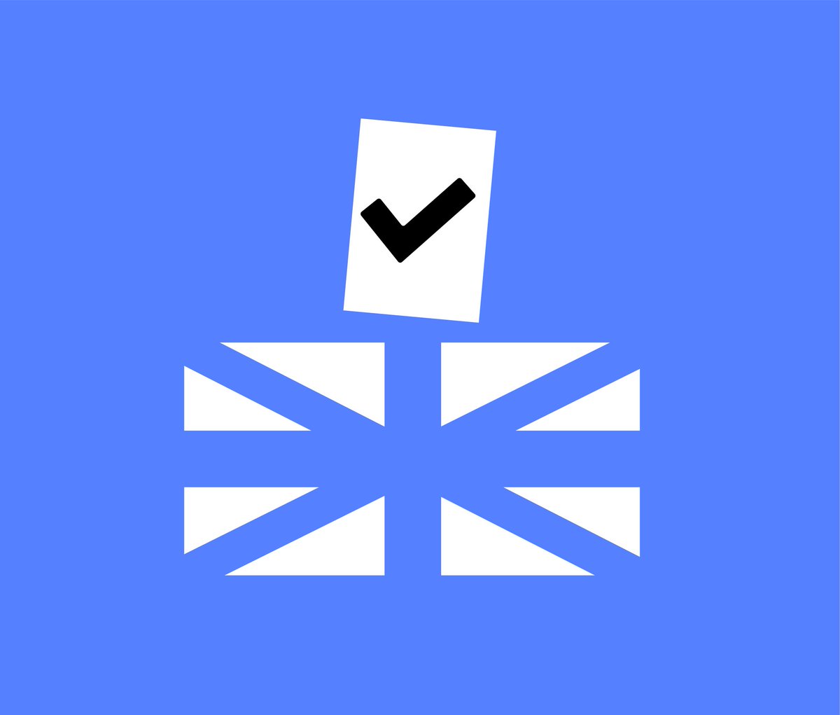 BasquesDecide's tweet photo. Euskal Herrian etapa berri bat irekitzen ari da. 

Demokrazia. Justiza. Erreferenduma. 
#independentzia 🗳✅ https://t.co/272R2BYAio