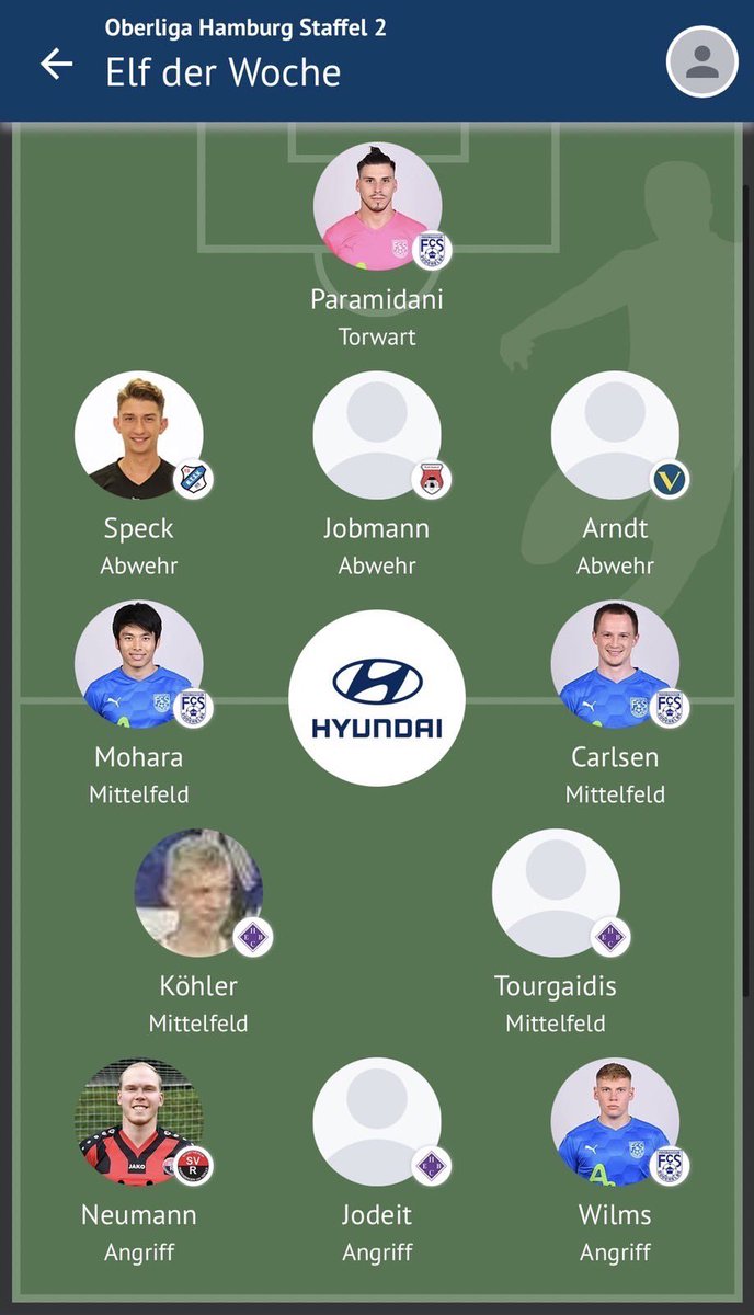 w_f_experience's tweet photo. 🇩🇪W.F.E プレイヤー活躍情報🇩🇪
現在ドイツ5部リーグのチームに所属するモハラ選手がここまでリーグ10試合で3回もの週間ベスト11に選出されるなど、大活躍を見せております👏
現地新聞にも大きく活躍が掲載されるなど、モハラ選手のドイツチャレンジはとどまることを知りません🔥 https://t.co/9EHzeNJAS7
