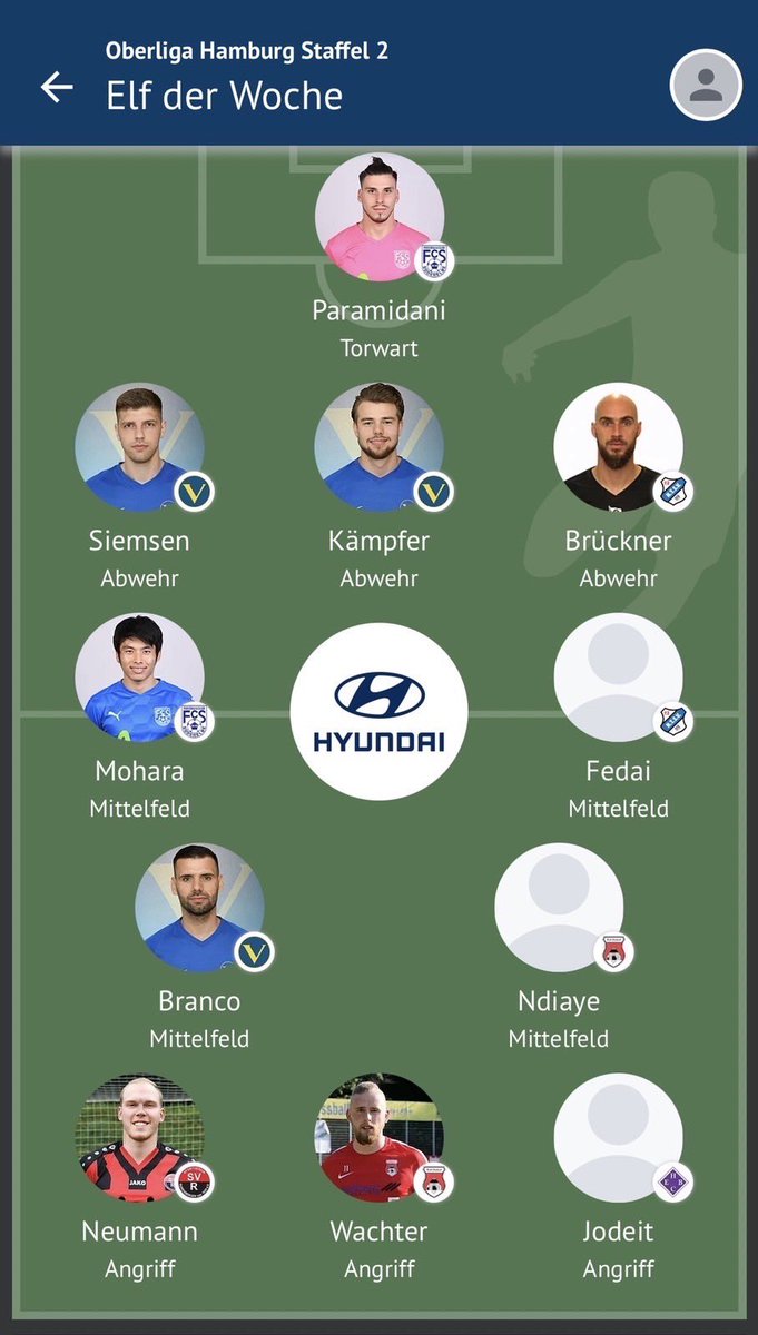 w_f_experience's tweet photo. 🇩🇪W.F.E プレイヤー活躍情報🇩🇪
現在ドイツ5部リーグのチームに所属するモハラ選手がここまでリーグ10試合で3回もの週間ベスト11に選出されるなど、大活躍を見せております👏
現地新聞にも大きく活躍が掲載されるなど、モハラ選手のドイツチャレンジはとどまることを知りません🔥 https://t.co/9EHzeNJAS7