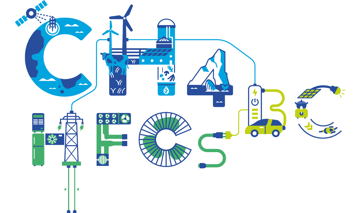 Climate & Clean Air Coalition tweet media