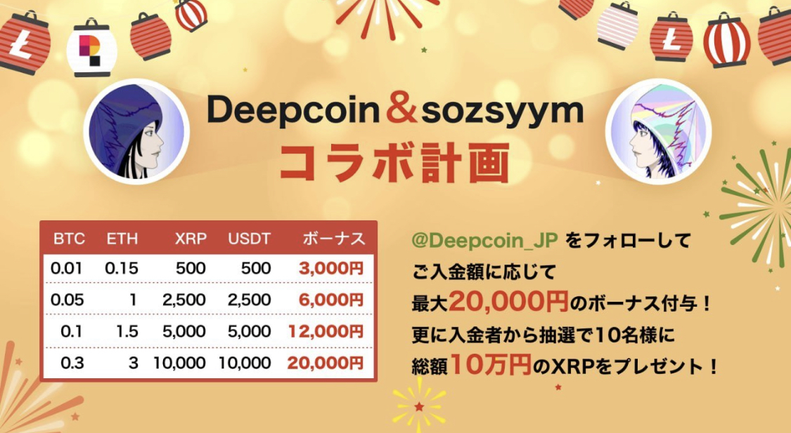 フォロワー10000人突破記念！！
deepcoinとsozsyym コラボ！

入金ボーナスキャンペーン
新規登録&amp;既存登録者　皆さんにチャンス！！

条件
1。@Deepcoin_jp をフォロー
2。このツイートをリツイート
3。私のリンクから登録

ここから、登録。
　↓
s.deepcoin.info/OyvXr9