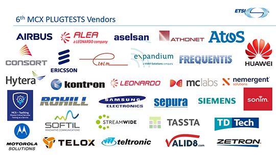 NemergentS's tweet photo. One week ago today, we started our journey at the #CCW2021. This week, we keep moving. Today Nemergent Solutions is taking part on @ETSI_STANDARDS’s 6th #MCX Plugtest. Find all the information here: https://t.co/vDmqAWElzN
#MCXPlugtests #WeAreNemergent https://t.co/ZnSsfwHRpw