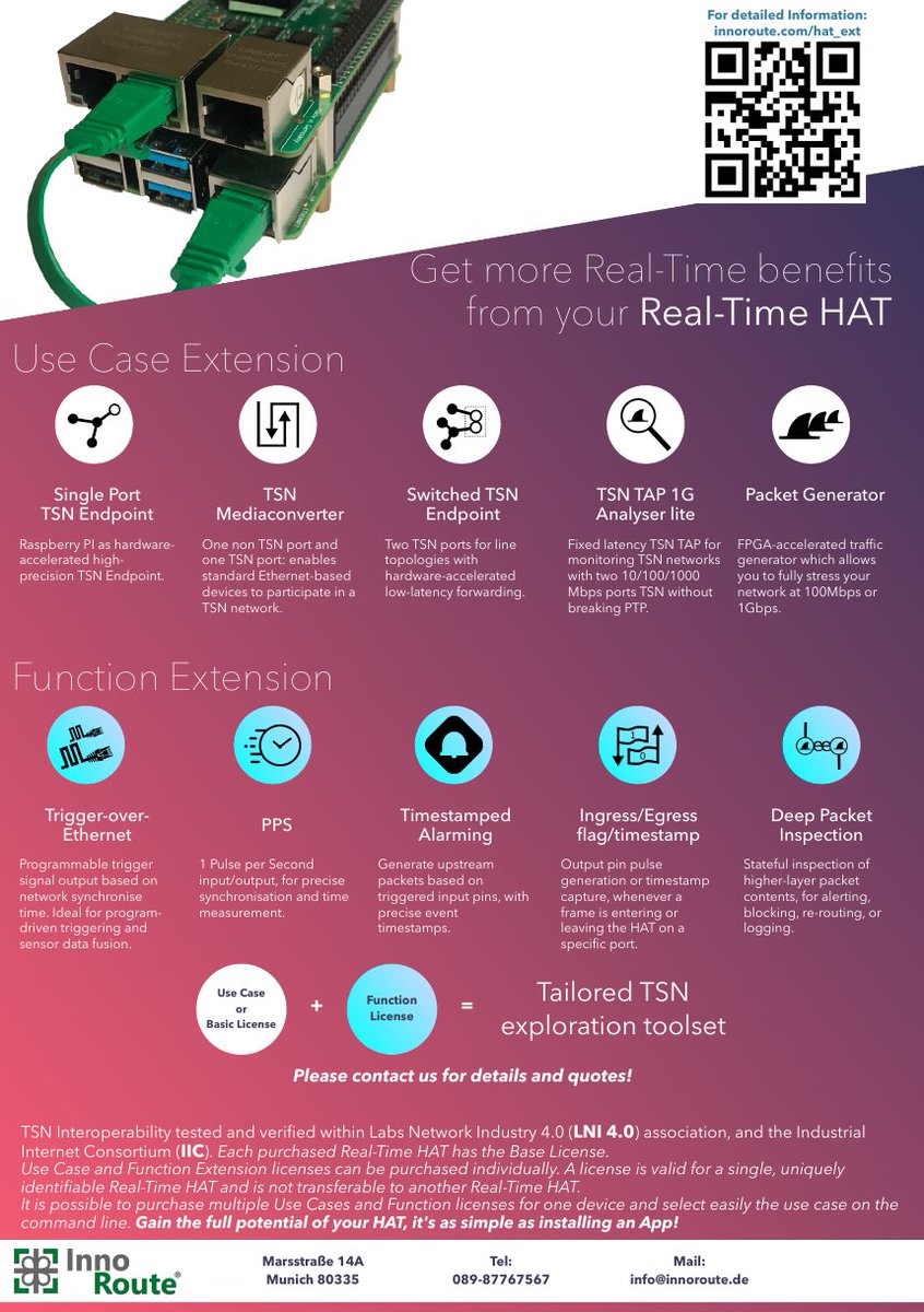 InnoRoute GmbH tweet media