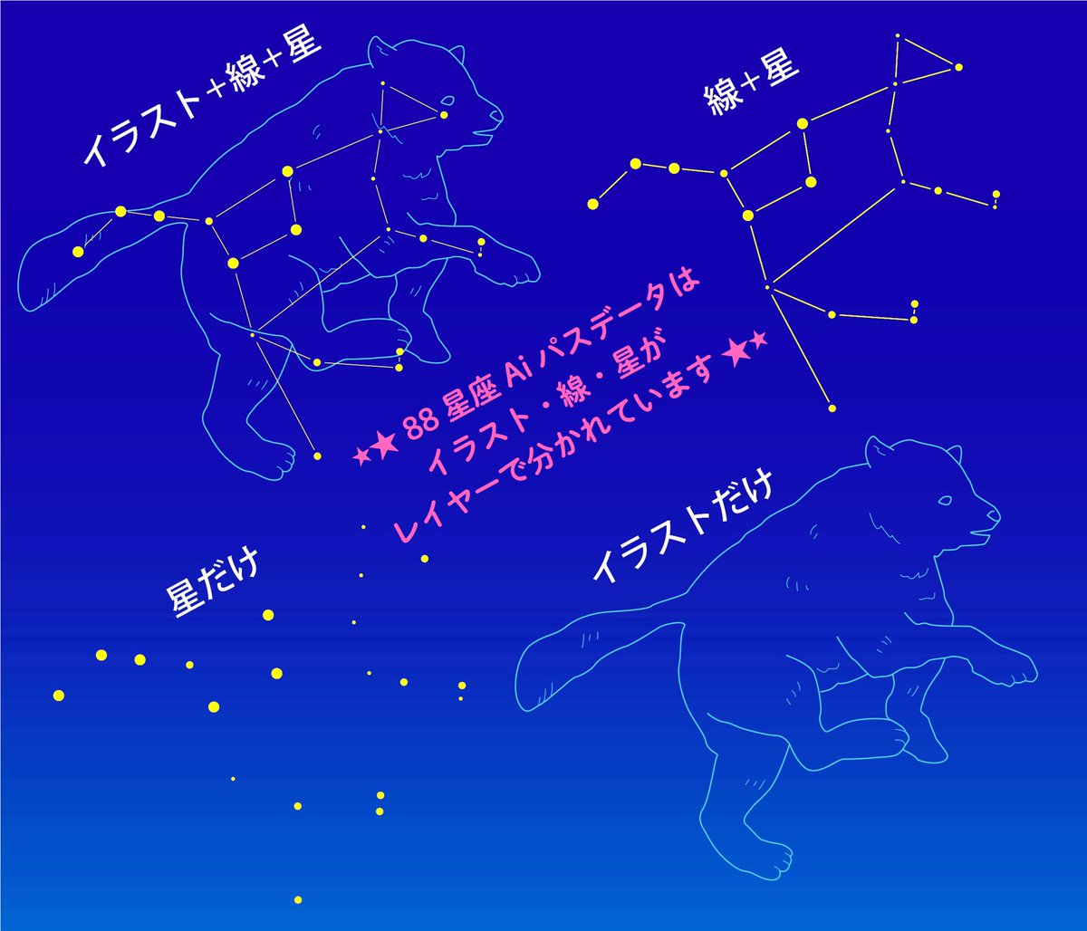 【💫好評発売中💫】
『星座と宇宙の素材集DVD-ROM』
88星座のパスデータは、Adobe Illustratorで線の太さや星の色を自由に変えられます✊様々なデザインにお使い下さい。
ダウンロード版も発売中🌎編I

マール社
https://t.co/7OM9u3CVsQ
DL版
https://t.co/LmSQZ7iysb
Amazon
https://t.co/MOm6sriNX3 