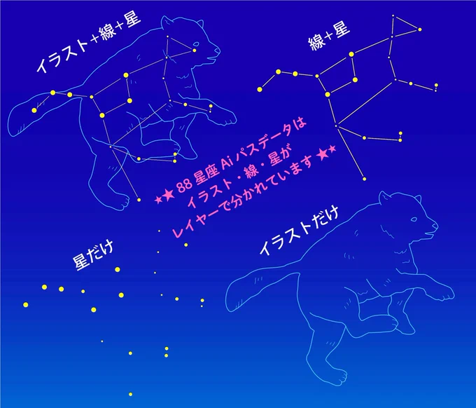 【💫好評発売中💫】
『星座と宇宙の素材集DVD-ROM』
88星座のパスデータは、Adobe Illustratorで線の太さや星の色を自由に変えられます✊様々なデザインにお使い下さい。
ダウンロード版も発売中🌎編I

マール社
https://t.co/7OM9u3CVsQ
DL版
https://t.co/LmSQZ7iysb
Amazon
https://t.co/MOm6sriNX3 