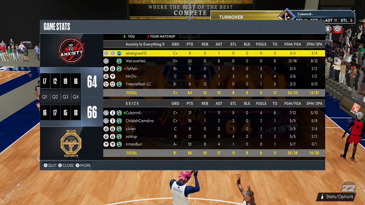 GGS to anxiety is everything as we (2-0) 🧹 in the first round of <a href="/AdbaPro/">ADBA</a> playoffs! 

PG: <a href="/oCubann/">cuban</a> 
SG: <a href="/CamdinoK/">𝒟𝒶𝓁𝑒⛱</a> 
SF: <a href="/vJxlen/">Jxlen</a> 
PF: <a href="/Wup2k/">Wup</a> 
C: @IrmanBurr 

@AdamRubinNBA <a href="/RiccoPhinisee/">Ricco Phinisee</a> @youFamousEnough <a href="/TheTop5N/">Top5 Nation 🏛</a> <a href="/RevengeTourHQ/">Tour</a> @RankEm_ @llNapll