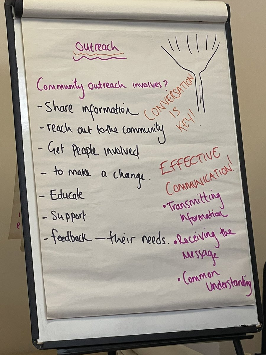 plaistowsouth's tweet photo. Community Development Training!
Today our director had a training session with staff about the importance of our work and need for effective communication
#psbl #training #community #communication #plaistowsouthbiglocal #biglocal #watchthisspace https://t.co/EQGLp3Hzld