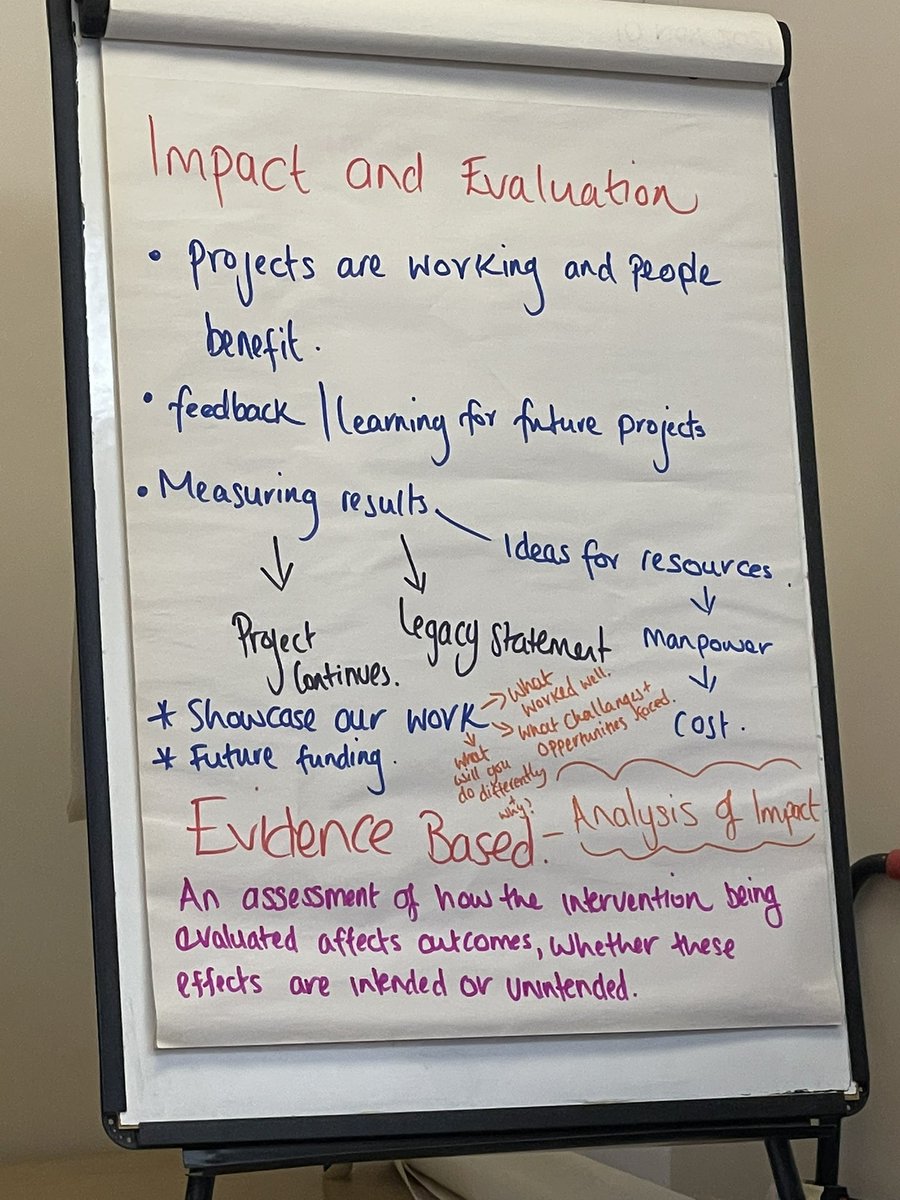 plaistowsouth's tweet photo. Community Development Training!
Today our director had a training session with staff about the importance of our work and need for effective communication
#psbl #training #community #communication #plaistowsouthbiglocal #biglocal #watchthisspace https://t.co/EQGLp3Hzld