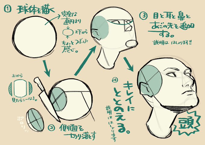 あと 球体も練習しておくと、
顔描くのに便利です。 