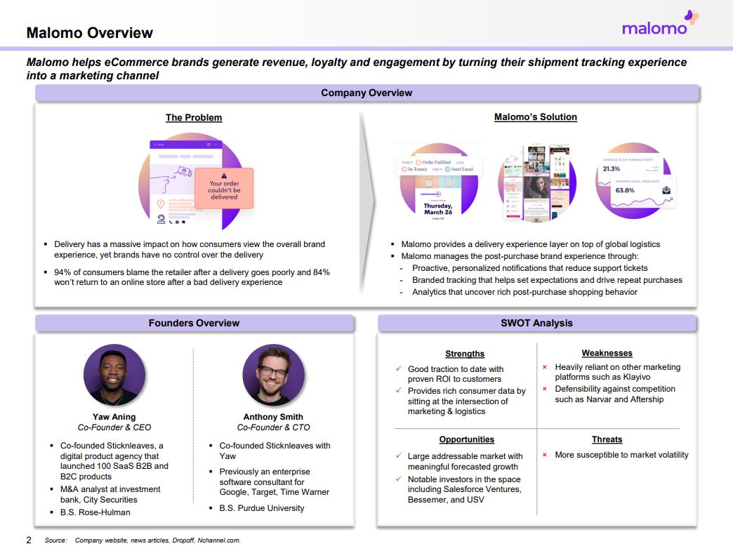 When I was VC recruiting, I knew I was competing with many qualified candidates. I needed a way to stand out beyond just having a good interview so for every VC I interviewed with, I followed up with a 1 page investment opportunity that fit within their thesis.

Example below 👇