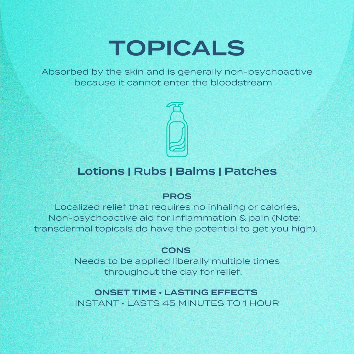 Cannabis Consumption Methods Guide // Part 2 : Ingestibles &amp; Topicals