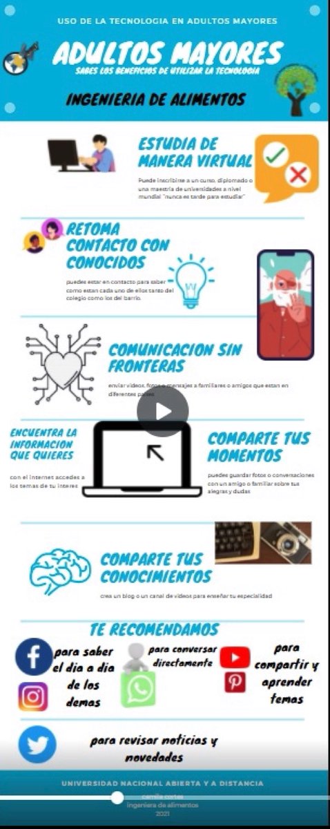 camivivisaraamy's tweet photo. @ElOIRdelaRegion #SERVICIOSOCIALUNADISTAENCASA  uso de las tecnologías en adultos mayores un https://t.co/CUW726JVxx