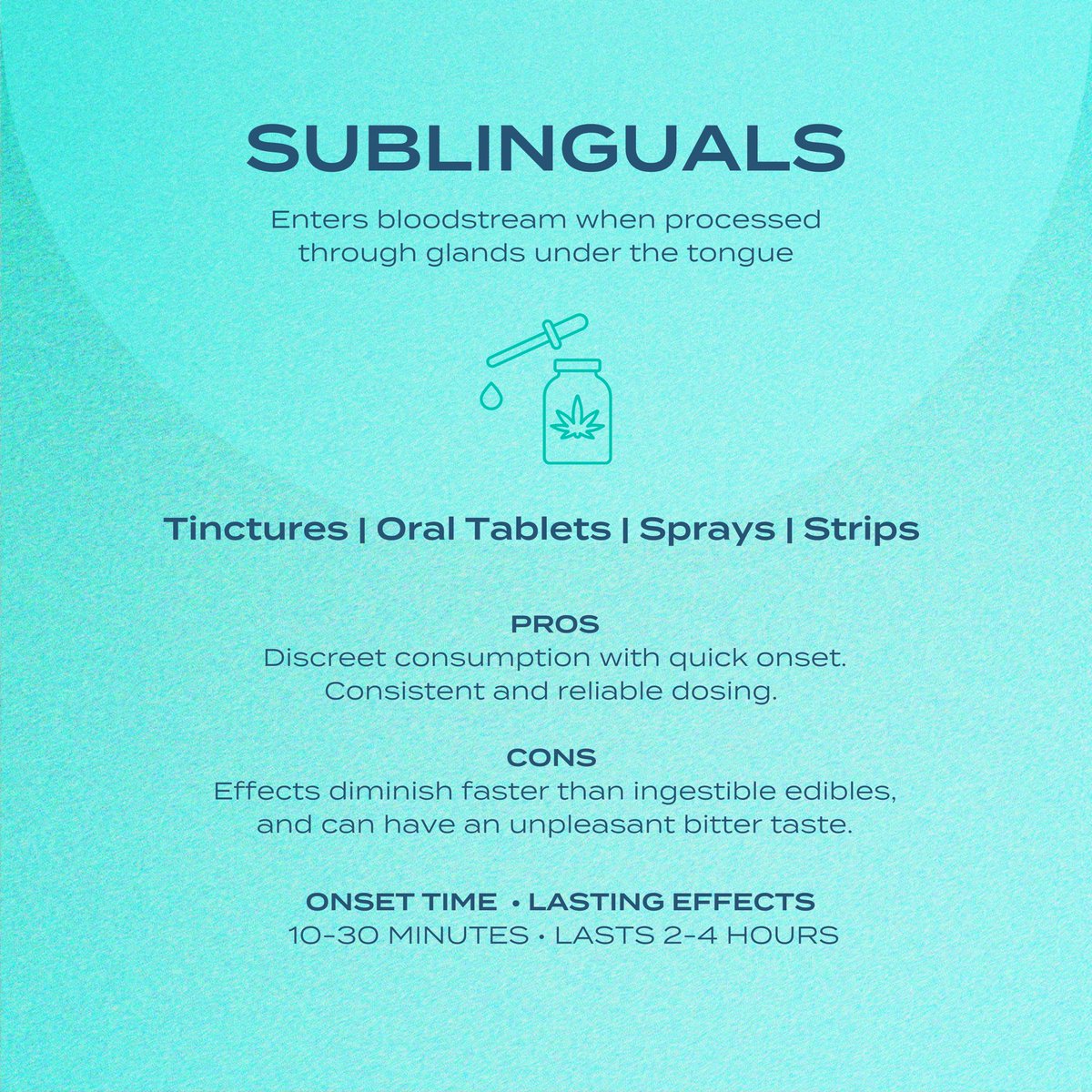 These days folks are doing more than just rolling it up and smoking it. Here’s tour guide to the different types of cannabis consumption and how to determine what method is best for you 👌 Part 1 : Inhalants &amp; Sublinguals
