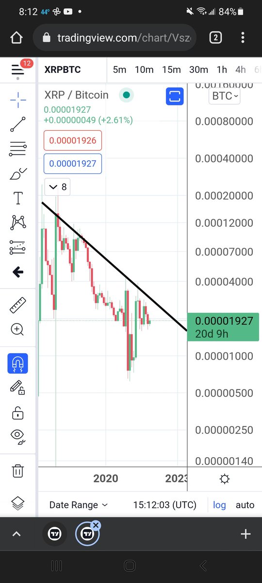 ealpert1's tweet photo. @robxrp1 Going down down down BTC ftw https://t.co/w5r2lEVWag