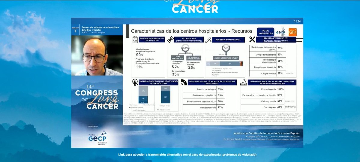 Grupo Español de Cáncer de Pulmón tweet media