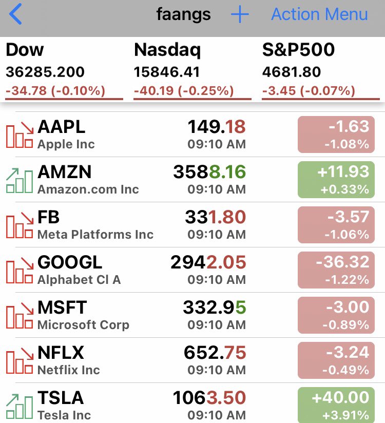 pattie_jabbaz's tweet photo. Alguien puede explicar como hacen para MANIPULAR en forma tan evidente para poder rebotar Indices cdo en apertura estaban todos los Bancos en suba y ahora casi todos están en baja y c #AAOL abajo d 150?
Donde habrá quedado el libre mercado 🤔😀 https://t.co/f0aBX3gwCW