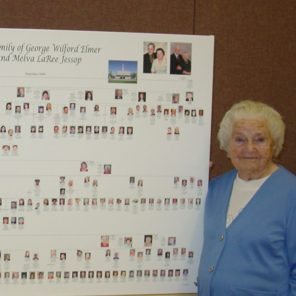 FamilyChartMstr's tweet photo. Look at all those pictures on that chart!  😍

#familychart #ancestry #genealogy #family  #familyhistorian #ancestrychart #familyhistorychart  #genealogychart #history #heritage #familytree #ancestors #familyhistory #familychartmasters  #familyproject #fcmcharts #decorativecharts https://t.co/UzDo4vvd5b
