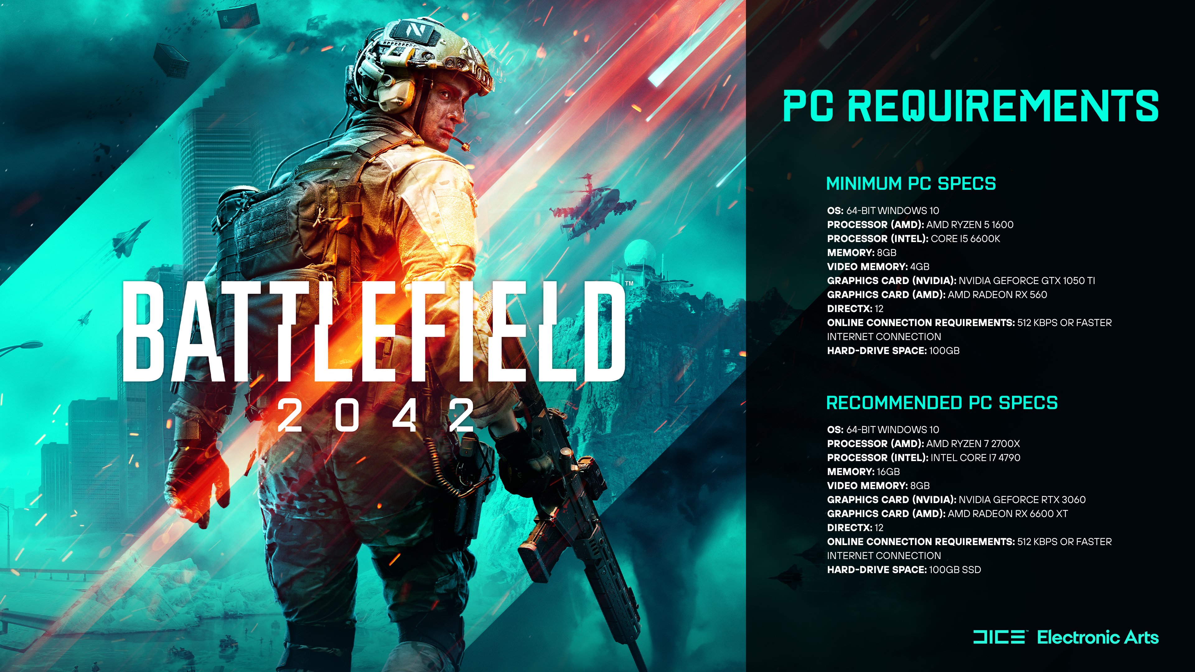 Battlefield on X: #Battlefield 2042 📅 Release Calendar 🕘 PC Early Access  release timing 💻 PC Specs 👇👇👇  / X