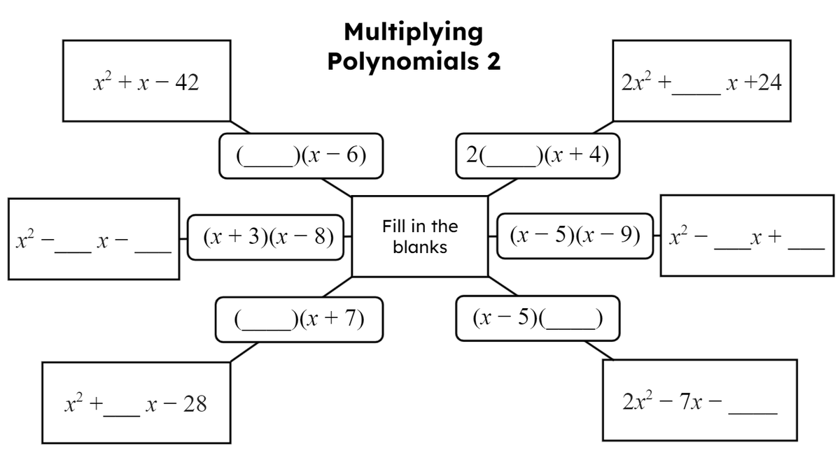 TheErickLee's tweet image. Factoring is the opposite of expanding. Student understanding can be enhanced practicing them together. Here is a &quot;spider&quot; activity for Math 10 (inspired by @andylutwyche). #HRCEmath #ITeachMath docs.google.com/presentation/d…