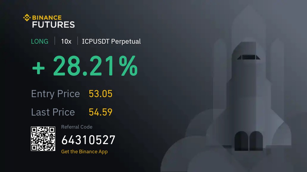 aegean_trader's tweet photo. #ICP vurdu gol oldu
#Bitcoin https://t.co/kqkuGSRLFx