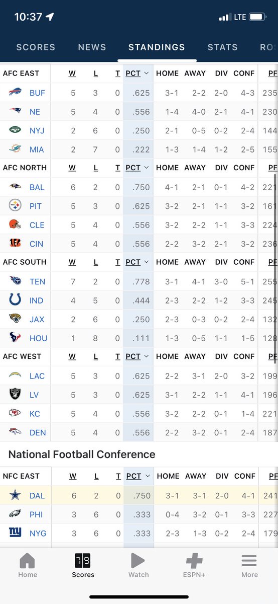 Barone Del Petrolio 🇮🇹 tweet media