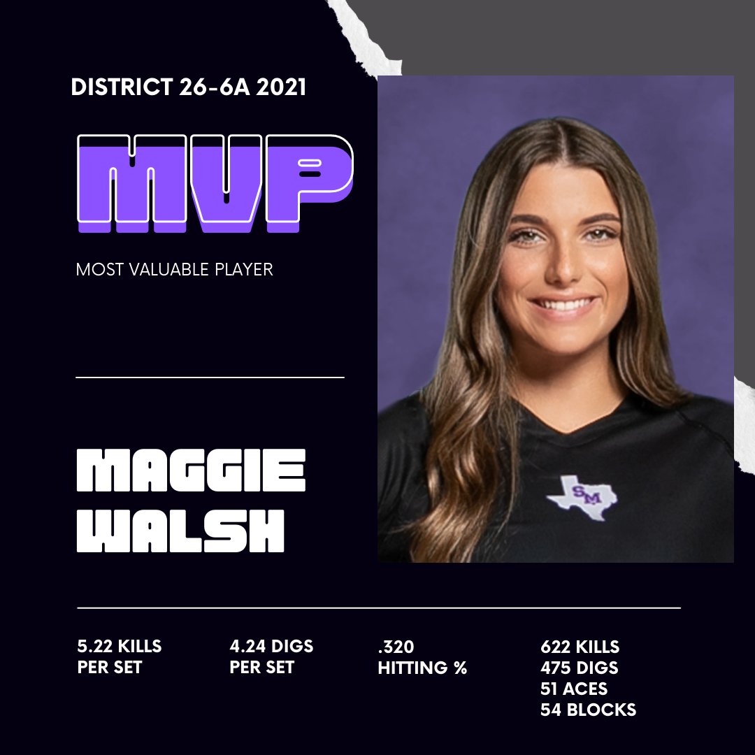 District 26-6A MOST VALUABLE PLAYER!
<a href="/Maggie2walsh/">Maggie Walsh</a> @SMCISD_Rattlers
