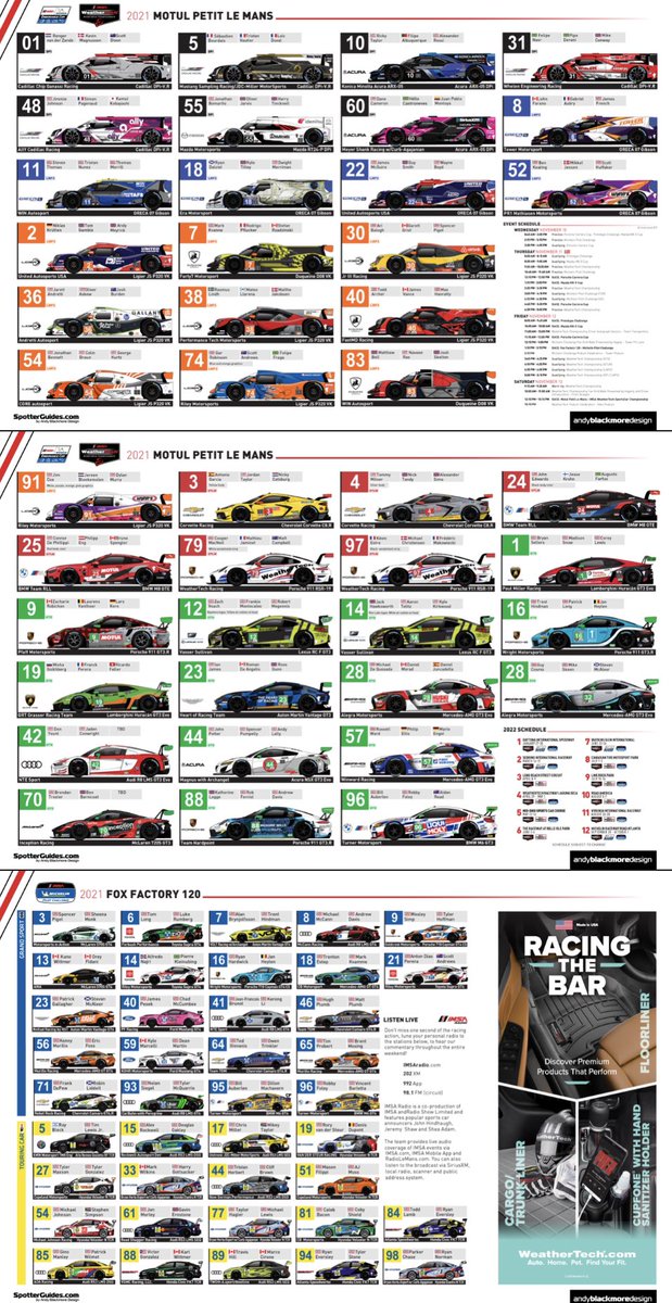 _Retro_Rebel_'s tweet photo. The 2021 @IMSA @Motul #PetitLeMans @RoadAtlanta #SpottersGuide! https://t.co/PZ76L4kwU9