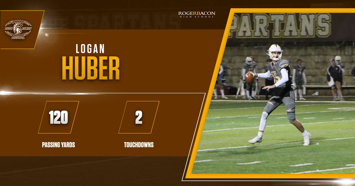 QB1 with a nice game in the pocket on a cold November night! Logan eclipsed 2,500 career passing yards and moves into 5th all time in yardage! #PrimetimePerformer