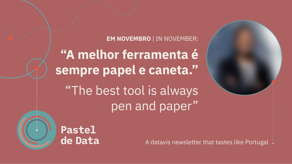 DatavisLisboa's tweet photo. A segunda edição do nosso #pasteldedata está quase a sair. Conteúdo mensal sobre visualização de dados, feita de Portugal para o mundo 🌍. Algum palpite sobre quem será o próximo entrevistado? Se ainda não subscreveram, façam-no aqui: https://t.co/9mf0hXZgrD #vislis #dataviz https://t.co/H7jYQTJTDz