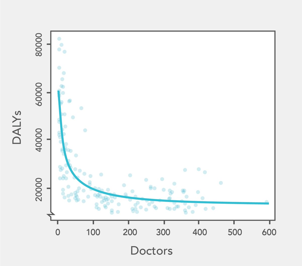 Benjamin Todd tweet media