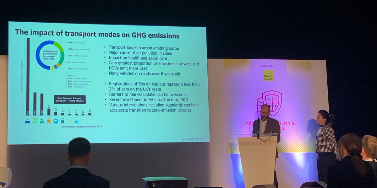 BSI_UK's tweet image. That was a great presentation on standards for decarbonised transport and batteries from Nick Fleming and Katerina Busuttil at BSI yesterday. Want to learn more about the presentation topics? Visit us on 𝘀𝘁𝗮𝗻𝗱 𝟳𝟴 at @MOVE_Event today!

#BSIStandards #MOVE2021