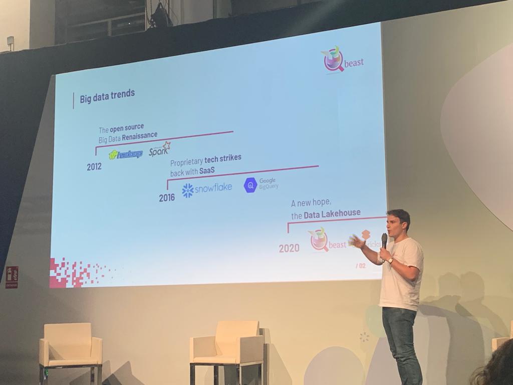 TangramLegal's tweet photo. 🚀¡Vuelve el @bizbarcelona con más fuerza que nunca! Y desde #TangramLegal estamos allí para apoyar a nuestros #startuperos y #startuperas🚀Un evento único para el #emprendimiento enfocado en el #crecimiento, donde las #startups son las protagonistas y el #talento está presente. https://t.co/UbKsexCumy