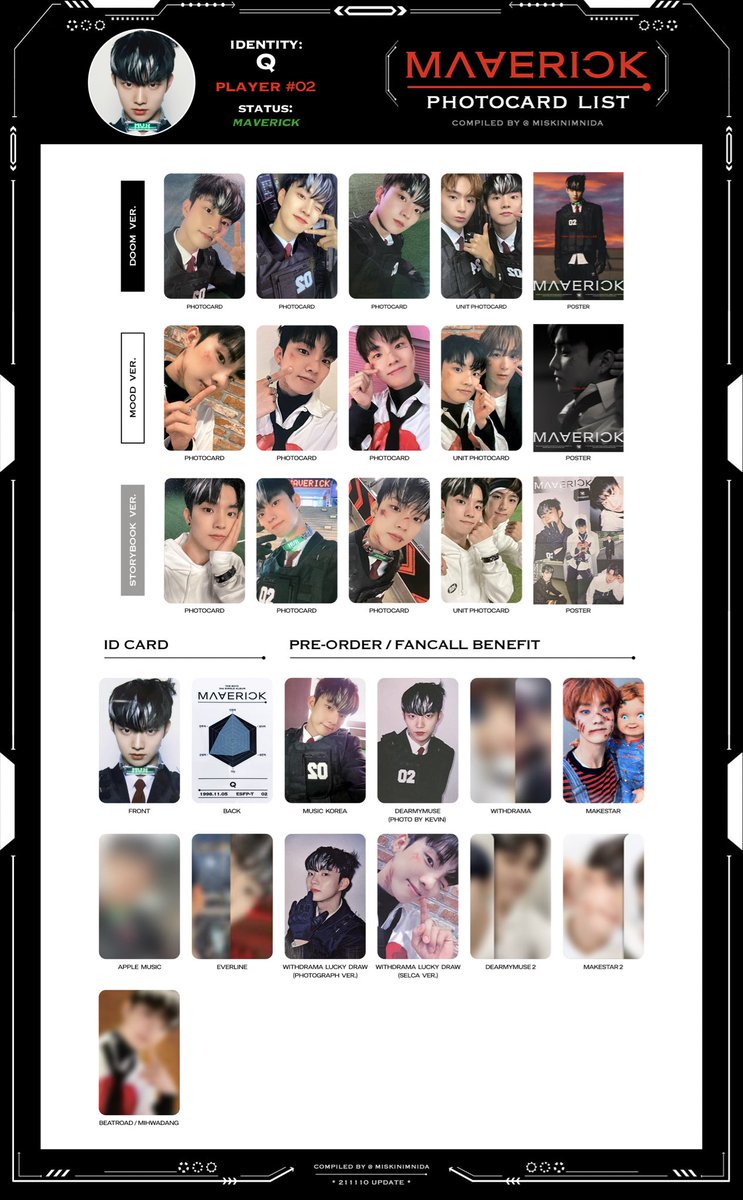 🏆 the boyz maverick photocard template/list — [ 211110 ver