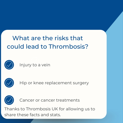 SimplyHireLtd's tweet photo. Injury to a vein, hip or knee replacement surgery and cancer or cancer treatments are some of the risk factors for #Thrombosis. Thanks @ThrombosisUK for allowing us to share these facts and stats.🙌 https://t.co/r8BbMrreQB