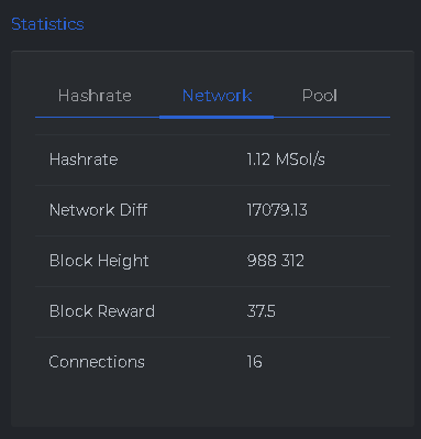 Fpgaresistant Twitter Search Twitter