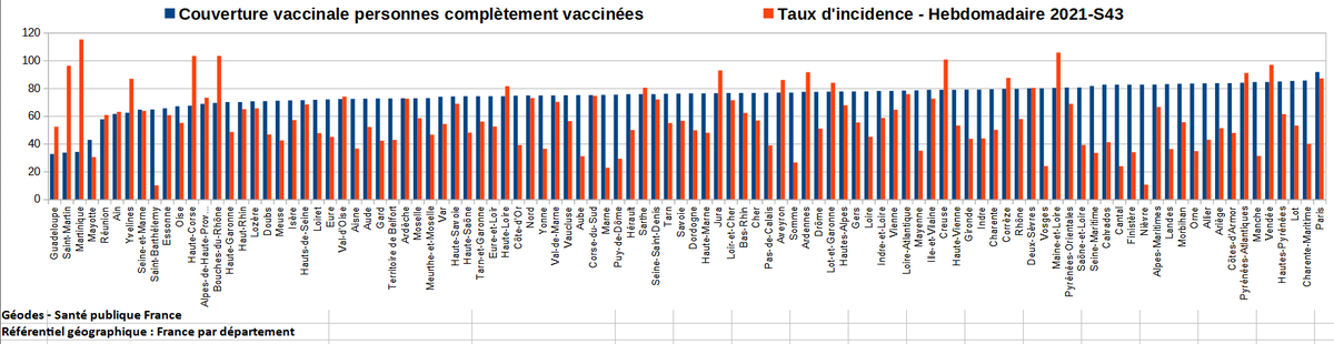 NiusMarco's tweet image. Pisser dans un violon en image