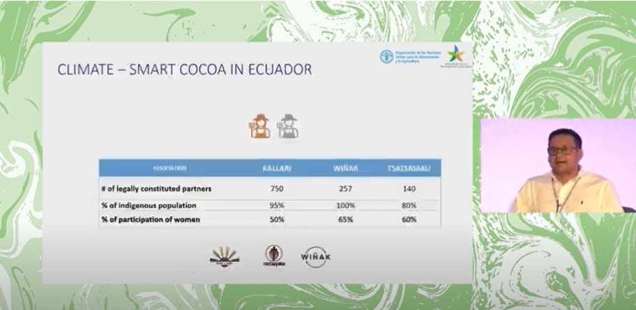 IISD_ENB's tweet photo. Geovanny Enriquez presents on the creation of the Chakra label for local #cocoa value chains for the #indigenous Chakra #agroforestry system, to increase #resilience of #Amazonian #Kichwa farmers. #FAOclimate #FAOEcuador https://t.co/Zxx7x3cLja