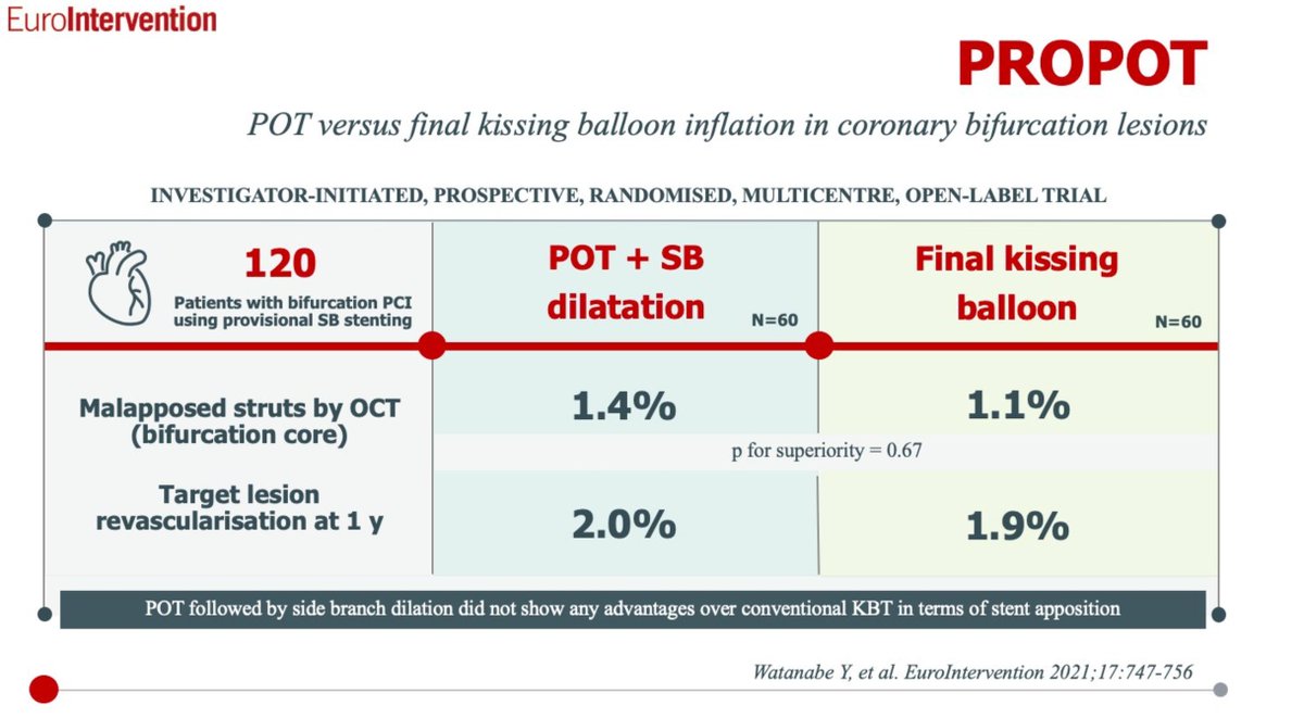 EuroIntervention tweet media
