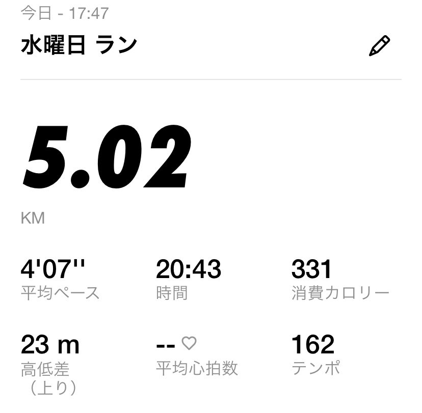 01023m's tweet photo. 5km ビルドアップ走
のはずだったけど最初の1キロが早すぎたのでそのままキープでラスト2キロ4’00/kmに変更 https://t.co/TuFXAVUW9x