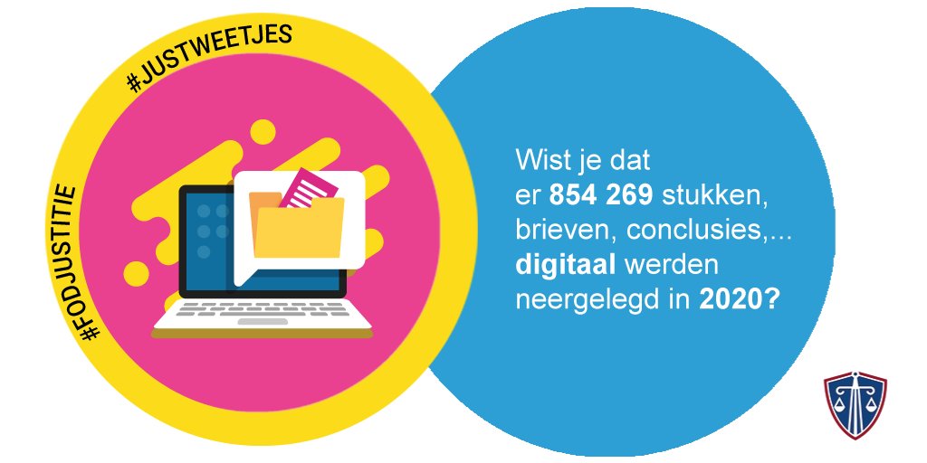 FOD_Justitie's tweet image. Wist je dat er 854 269 stukken, brieven, conclusies etc. digitaal werden neergelegd in 2020? September 2021 was de drukste maand tot nu toe, met meer dan 105 000 indieningen op e-deposit. #JUSTweetjes #HelemaalDigitaal #edeposit